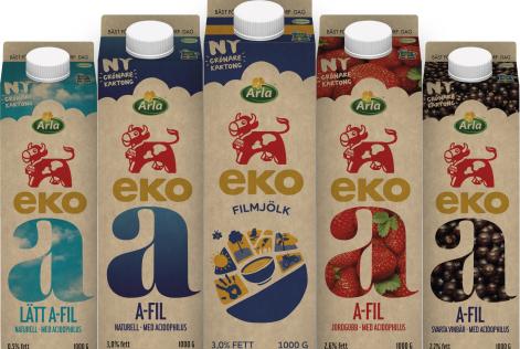 Arlas nya förpackningar